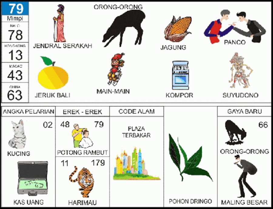 79. buku mimpi 2d bergambar orong-orong.png